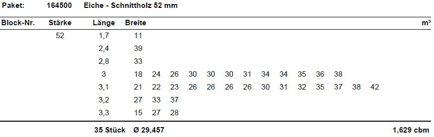 Eiche Schnittholz unbesäumt, 52mm, Qualität B, #164500