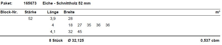 Eiche Schnittholz unbesäumt, 52mm, Qualität B, #165673