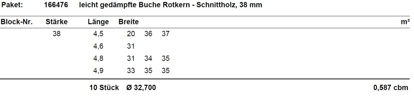 leicht gedämpfte Buche Schnittholz unbesäumt, 38mm, Rotkern, #166476