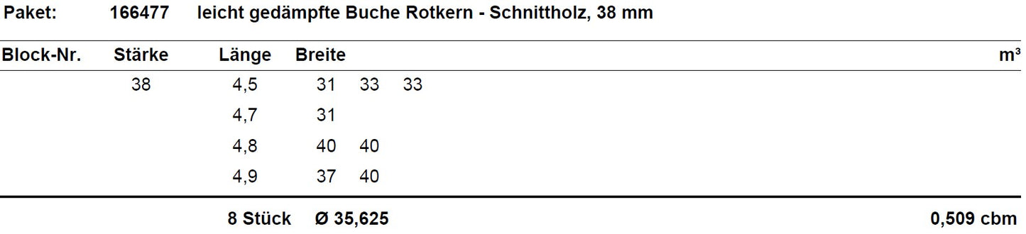 leicht gedämpfte Buche Schnittholz unbesäumt, 38mm, Rotkern, #166477