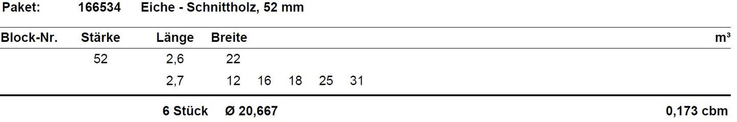 Eiche Schnittholz unbesäumt, 52mm, Qualität A/B, #166534
