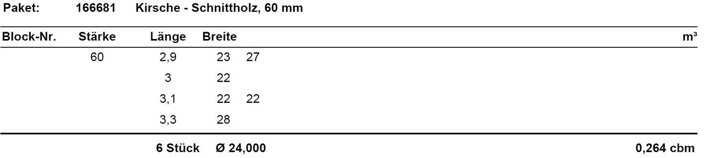 Kirsche Schnittholz unbesäumt, 60mm, Qualität A/B, #166681