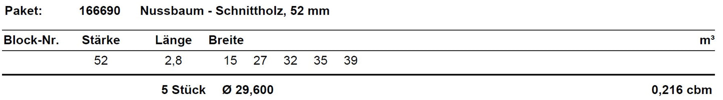 Nussbaum Schnittholz unbesäumt, 52mm, Blockware, #166690