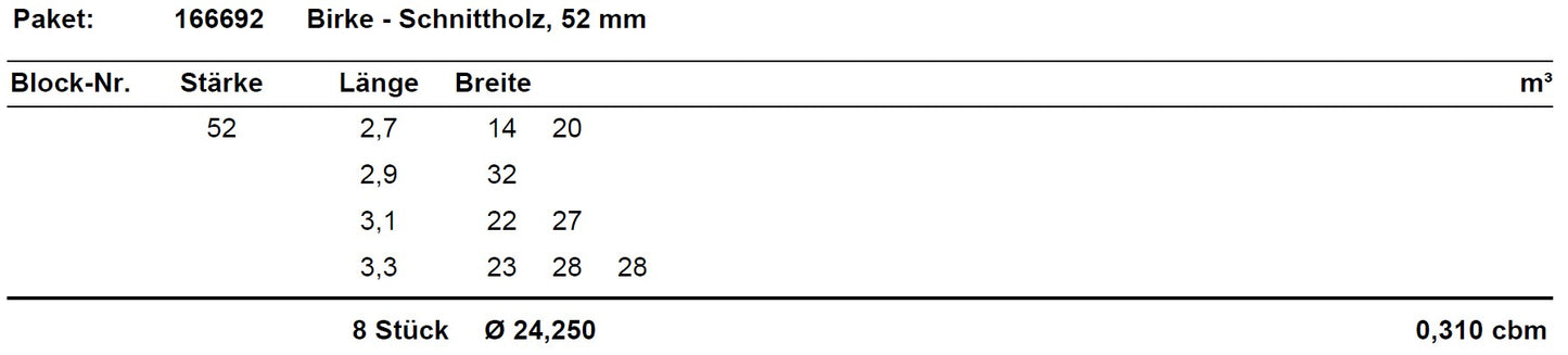Birke Schnittholz unbesäumt, 52mm #166692