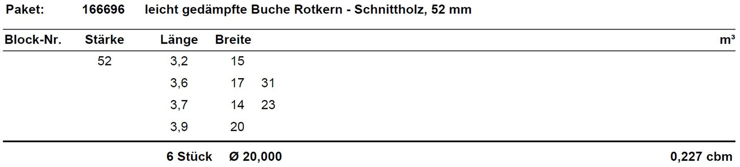 leicht gedämpfte Buche Schnittholz unbesäumt, 52mm, Rotkern, #166696