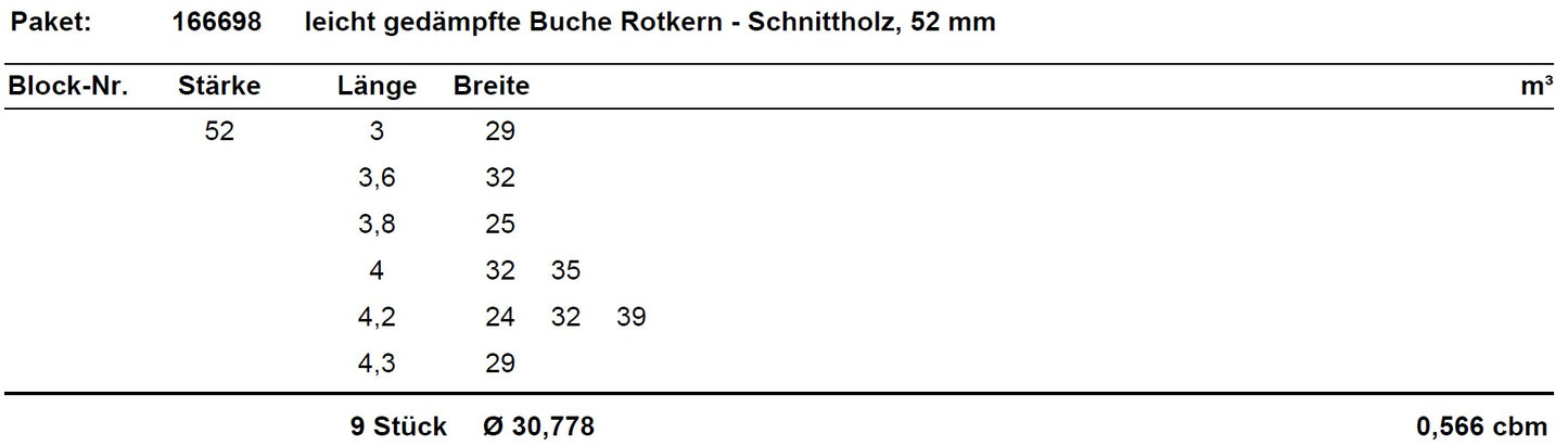 leicht gedämpfte Buche Schnittholz unbesäumt, 52mm, Rotkern, #166698