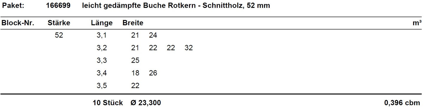 leicht gedämpfte Buche Schnittholz unbesäumt, 52mm, Rotkern, #166699