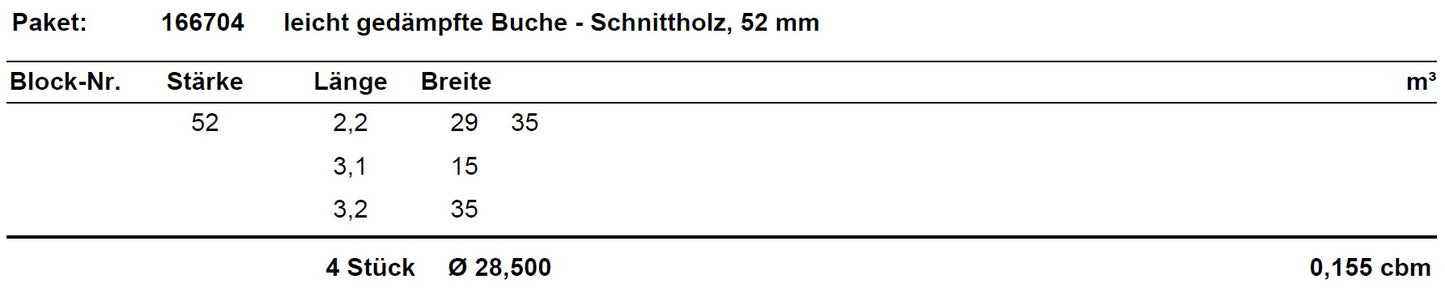 leicht gedämpfte Buche Schnittholz unbesäumt, 52mm, Qualität A/A, #166704