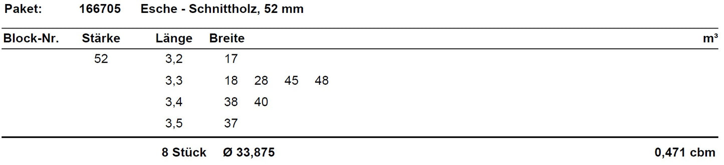 Esche Schnittholz unbesäumt, 52mm, Qualität A/B, #166705