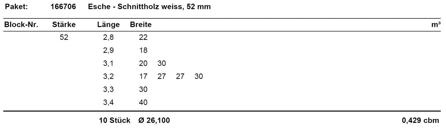 Esche Schnittholz unbesäumt, 52mm, Qualität A/B 1 seitig weiß, #166706