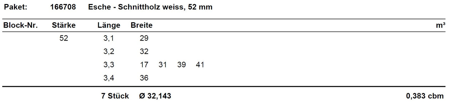 Esche Schnittholz unbesäumt, 52mm, Qualität A/B 1 seitig weiß, #166708