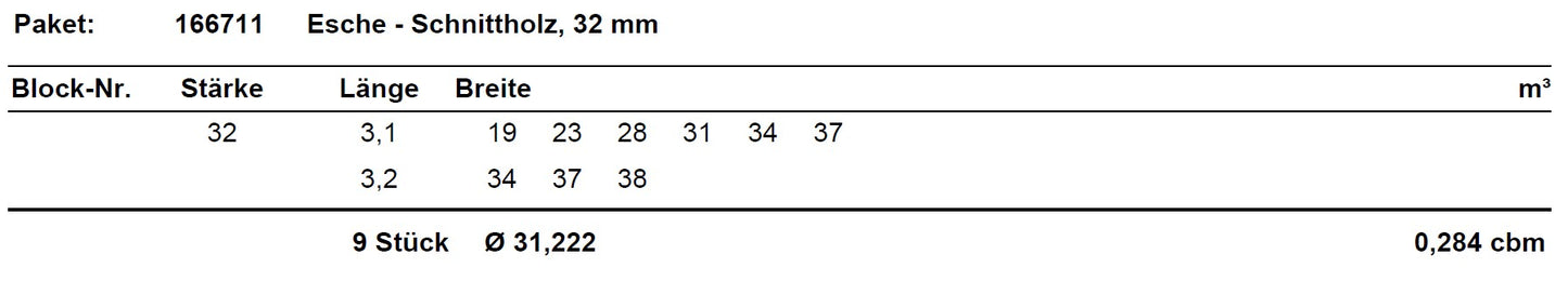 Esche Schnittholz unbesäumt, 32mm, Blockware #166711