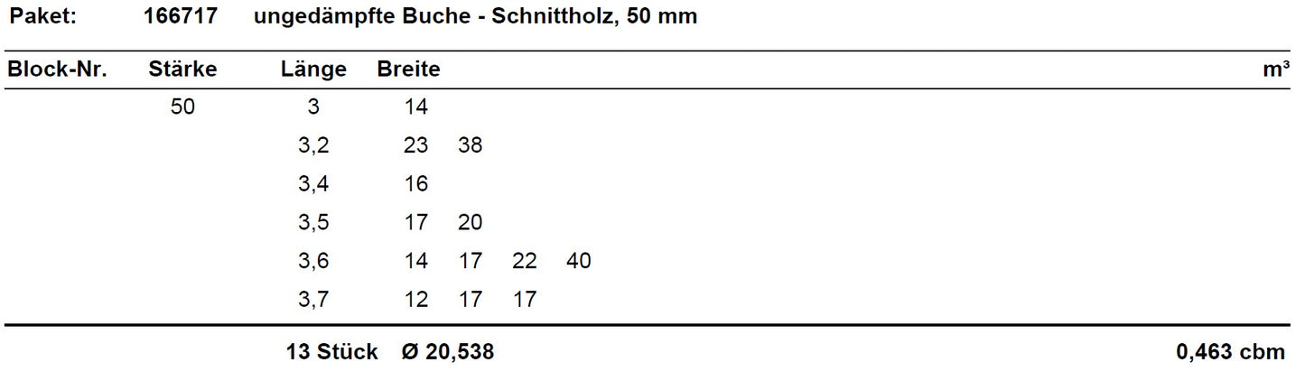 ungedämpfte Buche Schnittholz unbesäumt, 52mm, Qualität A/B, #166717