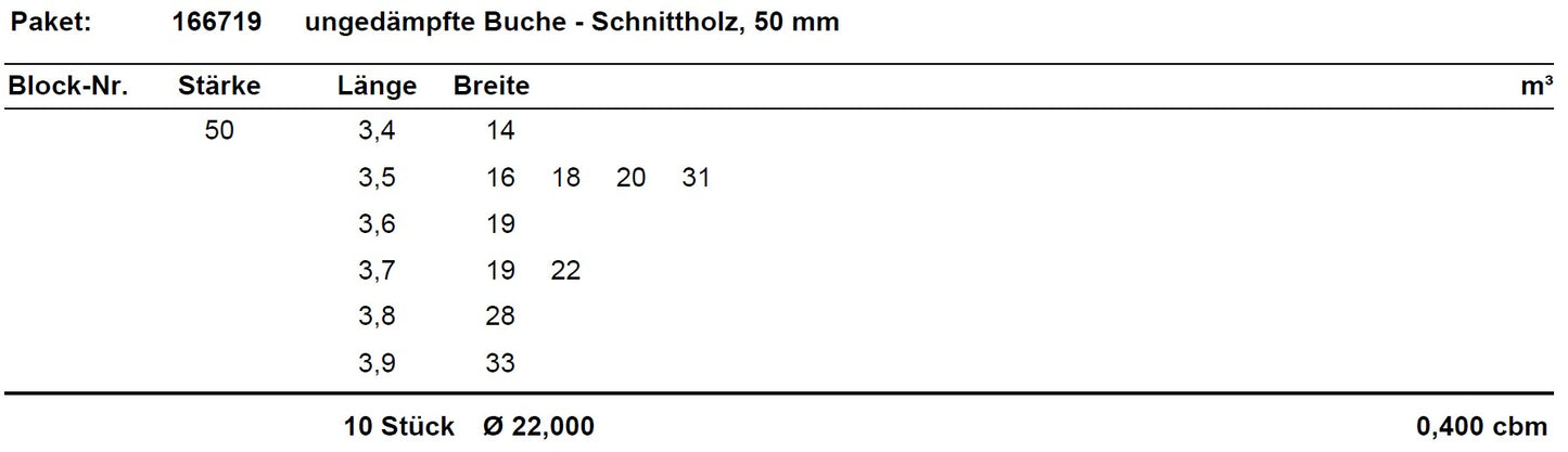 ungedämpfte Buche Schnittholz unbesäumt, 52mm, Qualität A/B, #166719