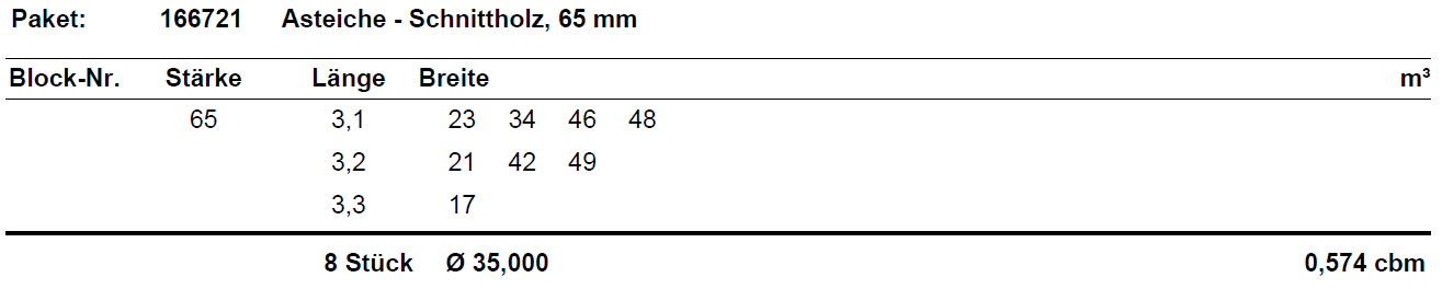 Asteiche Schnittholz unbesäumt, 65mm, #166721