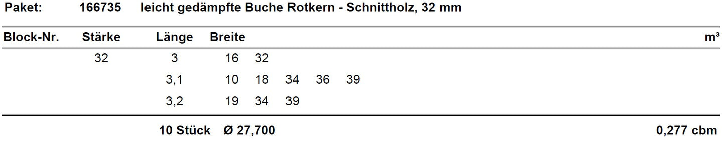 leicht gedämpfte Buche Schnittholz unbesäumt, 32mm, Rotkern #166735