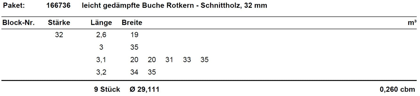 leicht gedämpfte Buche Schnittholz unbesäumt, 32mm, Rotkern #166736