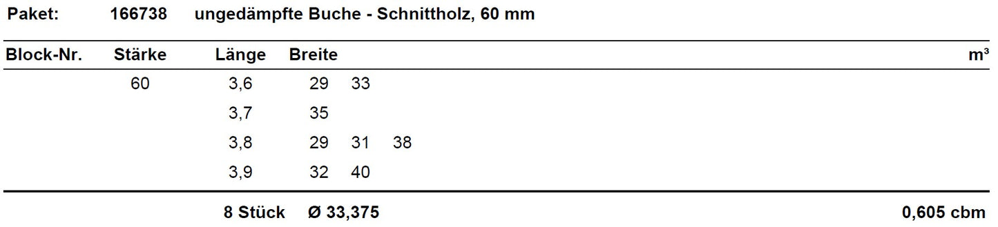 ungedämpfte Buche Schnittholz unbesäumt, 60mm, Qualität A/B, #166738