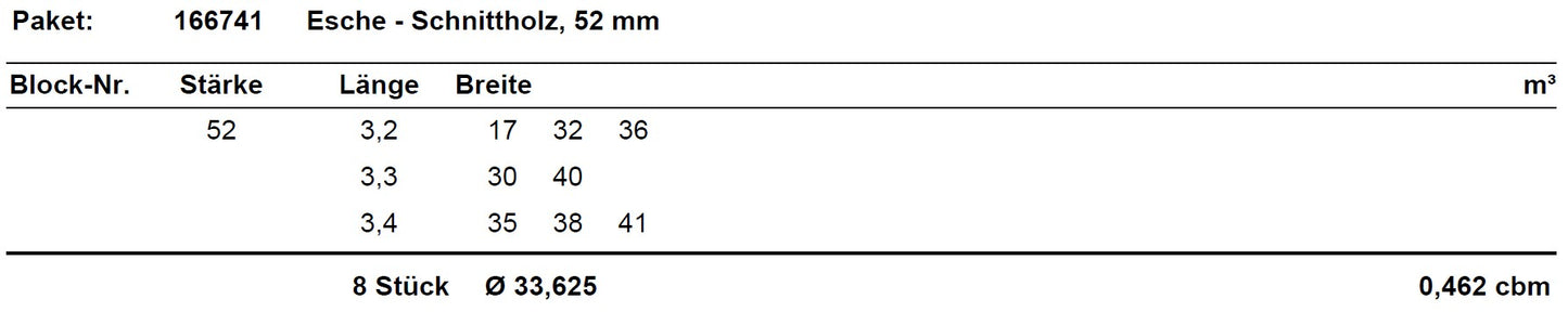 Esche Schnittholz unbesäumt, 52mm, Qualität A/B/C, #166741