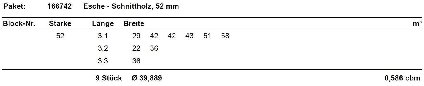 Esche Schnittholz unbesäumt, 52mm, Qualität A/B/C, #166742
