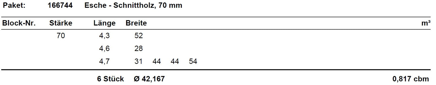 Esche Schnittholz unbesäumt, 70mm, Qualität A/B, #166744