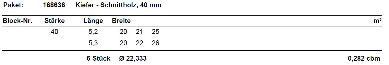 Kiefer Schnittholz unbesäumt, 40mm, Qualität A/B, #168636