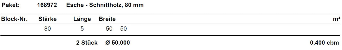 Esche Schnittholz unbesäumt, 80mm, Qualität A/B, #168972