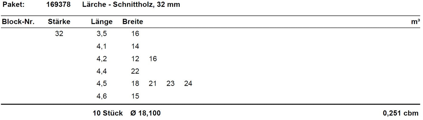 Lärche Schnittholz unbesäumt, 32mm, Qualität A/B, #169378