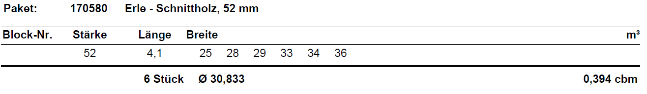 Erle Schnittholz, 52mm, #170580