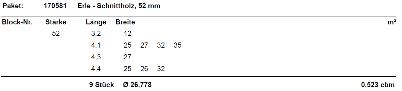 Erle Schnittholz, 52mm, #170581