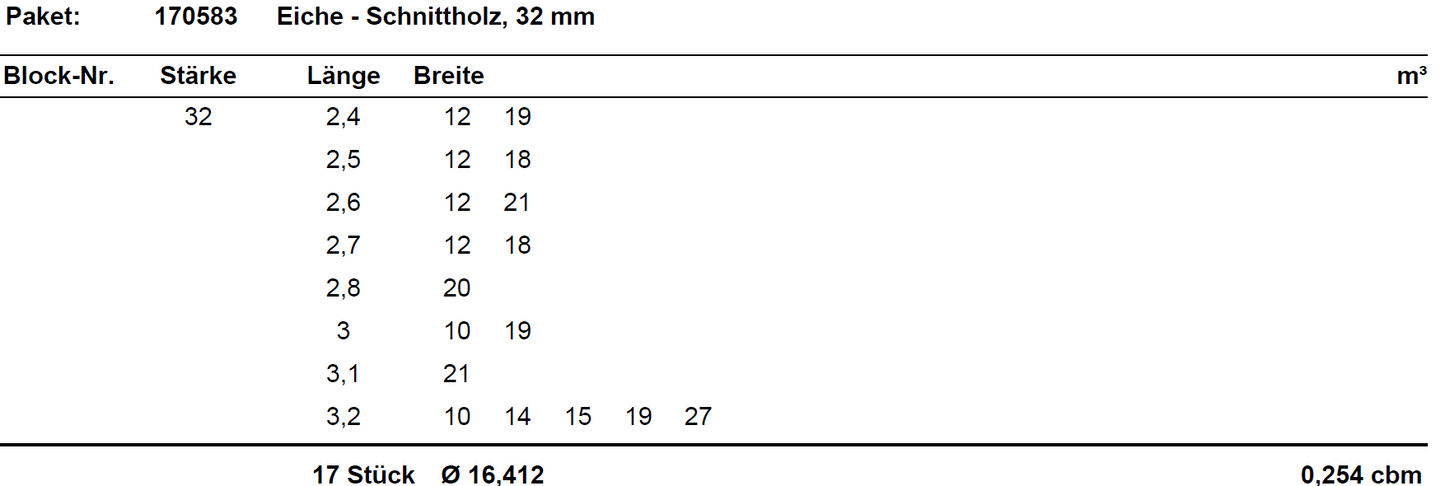 Eiche Schnittholz unbesäumt, 32mm, Qualität A-A/B, #170583