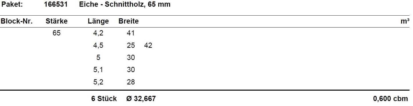 Eiche Schnittholz unbesäumt, 65mm, Qualität A/B, #166531