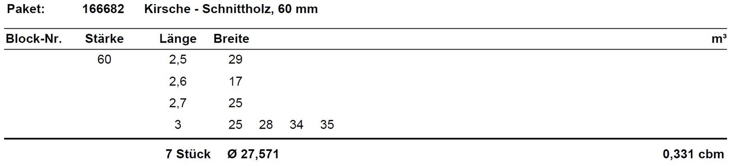 Kirsche Schnittholz unbesäumt, 60mm, Qualität A/B, #166682
