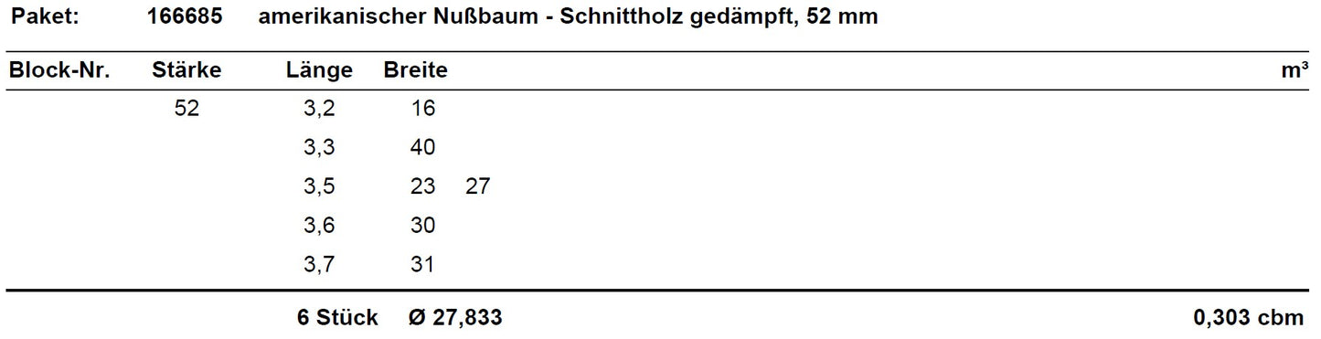 Amerikanischer Walnuss Schnittholz unbesäumt, 52mm, Qualität A/B, #166685