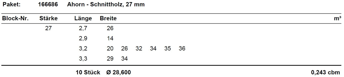 Ahorn Schnittholz unbesäumt, 27mm, Qualität A/B, #166686