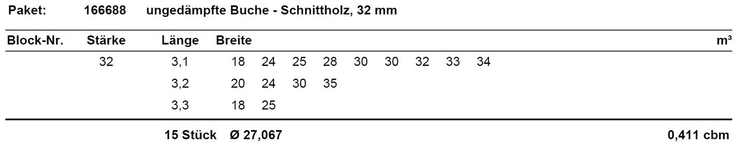 ungedämpfte Buche Schnittholz unbesäumt, 32mm, Qualität A/B, #166688