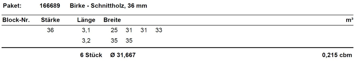 Birke Schnittholz unbesäumt, rustikal, 36mm #166689