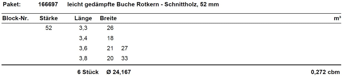 leicht gedämpfte Buche Schnittholz unbesäumt, 52mm, Rotkern, #166697