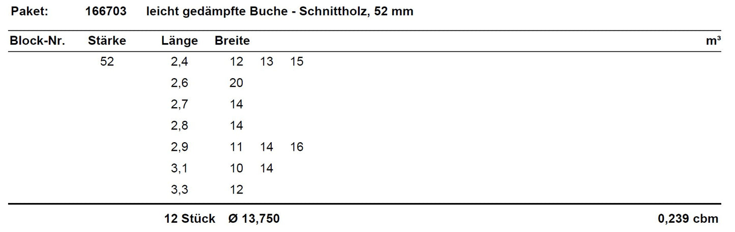 leicht gedämpfte Buche Schnittholz unbesäumt, 52mm, Qualität A/A, #166703