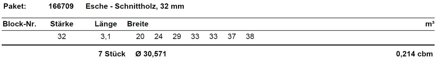 Esche Schnittholz unbesäumt, 32mm, Blockware #166709