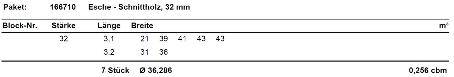Esche Schnittholz unbesäumt, 32mm, Blockware #166710