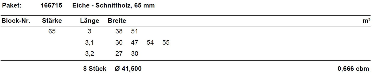 Eiche Schnittholz unbesäumt, 65mm, Qualität B/C, #166715