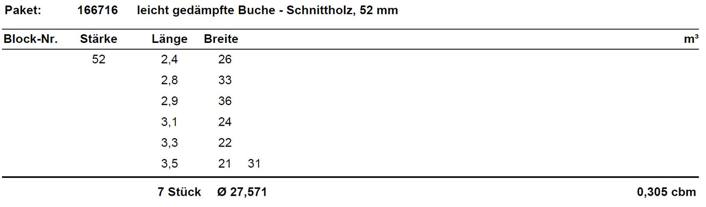 leicht gedämpfte Buche Schnittholz unbesäumt, 52mm, Qualität A/B, #166716