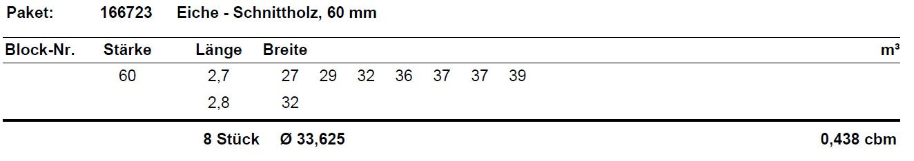 Eiche Schnittholz unbesäumt, 60mm, Qualität A/B, mit Rinde #166723