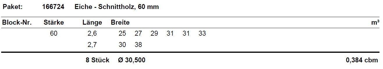 Eiche Schnittholz unbesäumt, 60mm, Qualität A/B, mit Rinde #166724