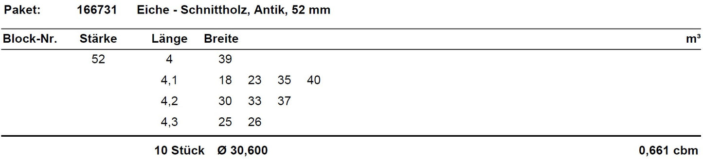 Eiche Schnittholz unbesäumt, 52mm, Antik #166731