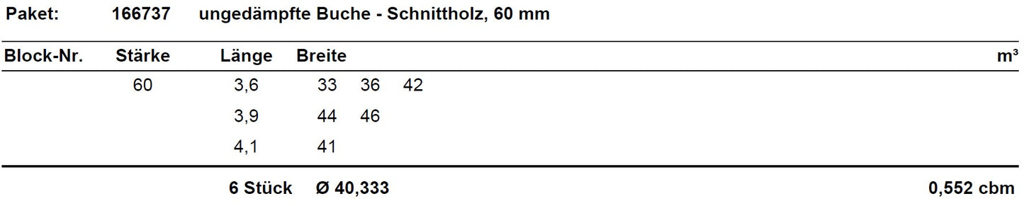 ungedämpfte Buche Schnittholz unbesäumt, 60mm, Qualität A/B, #166737