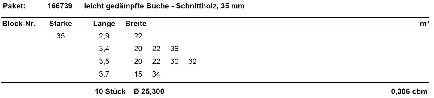 leicht gedämpfte Buche Schnittholz unbesäumt, 35mm, Qualität A/A, #166739