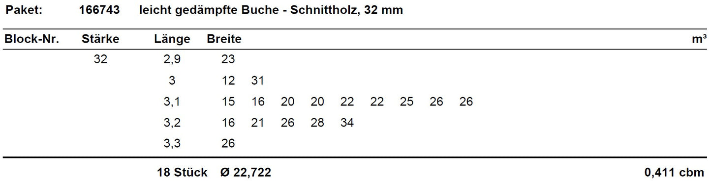 leicht gedämpfte Buche Schnittholz unbesäumt, 32mm, Qualität A/A, #166743