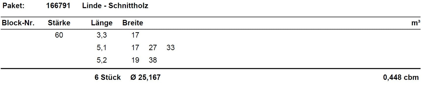 Linde Schnittholz unbesäumt, 60mm, Qualität A/B, #166791